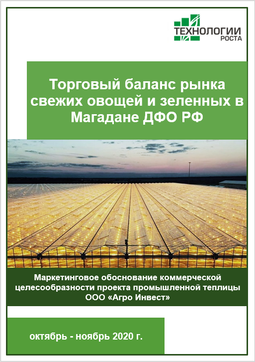 Торговый баланс рынка свежих овощей и зеленных в Магаданской области